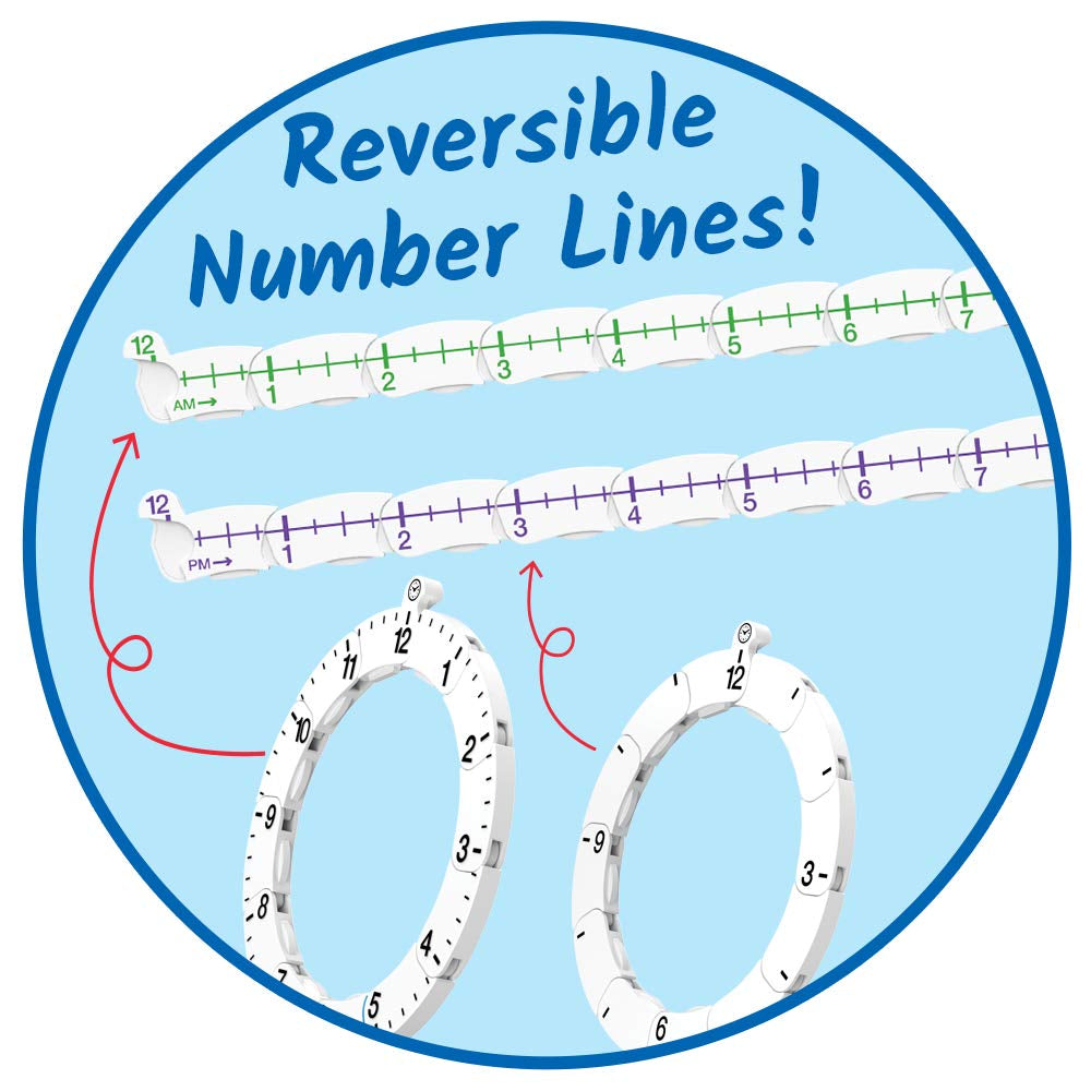 Advanced Numberline Clock for Kids Learning to Tell Time, Math Manipulatives for Telling Time, Analog Clock for Kids Learning, Learning to Tell Time Clock, Teacher Supplies (25 Clocks)