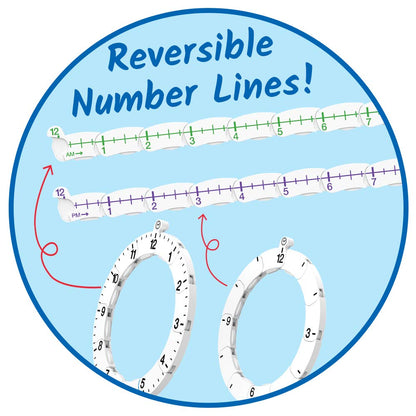 Advanced Numberline Clock for Kids Learning to Tell Time, Math Manipulatives for Telling Time, Analog Clock for Kids Learning, Learning to Tell Time Clock, Teacher Supplies (25 Clocks)