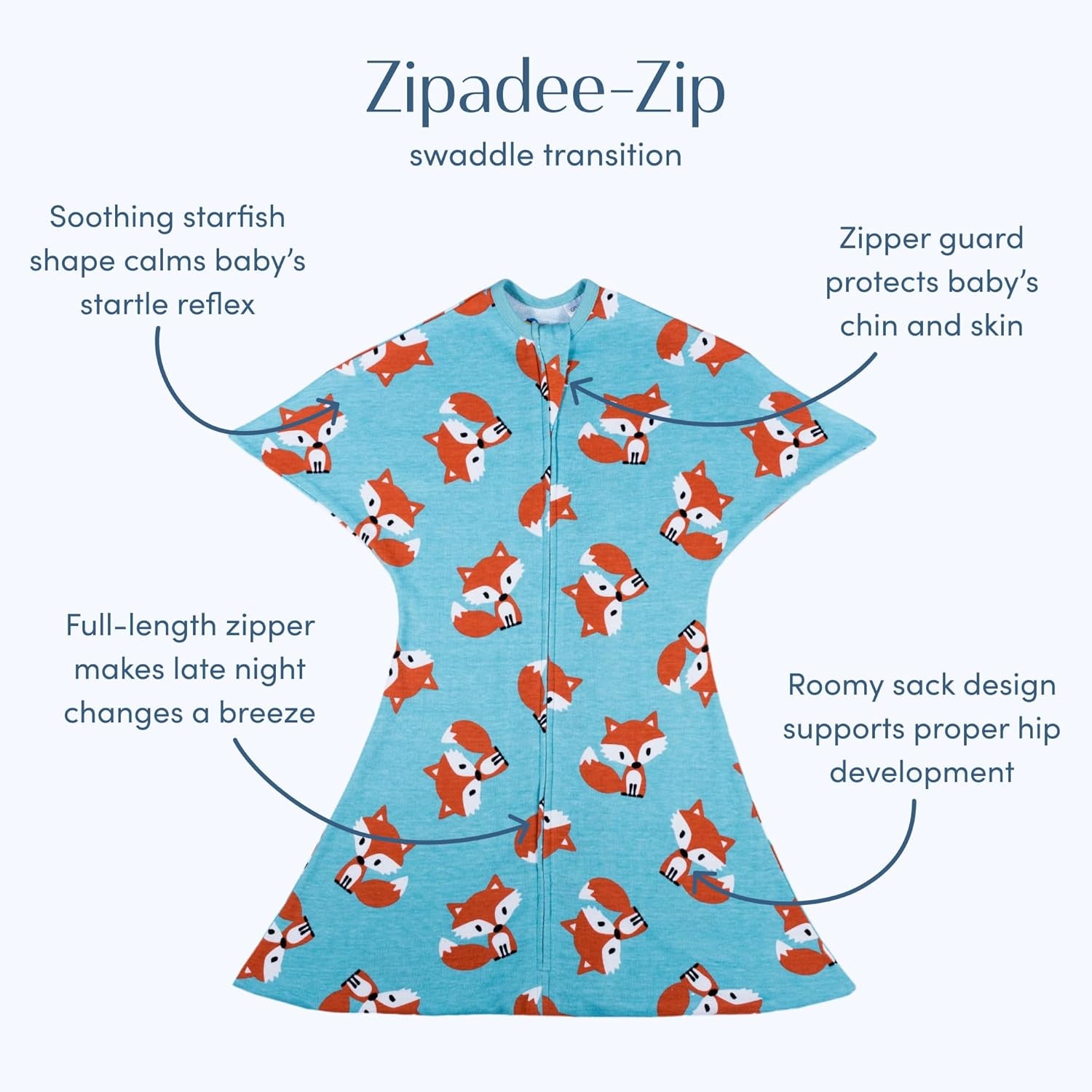 Zipadee-Zip Transitional Swaddle Sack, 3-6 Month - Roomy Zipper Swaddle for Easy Diaper Changes and Proper Hip Development - Baby Swaddle Sack, X-Small - Friendly Fox