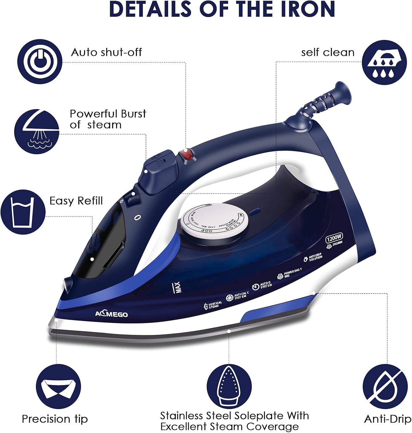 Steam Iron for Clothes Lightweight Portable Iron with Non Stick Ceramic Soleplate anti Drip Vertical Irons for Ironing Clothes Self-Clean Auto-Off Function Small Size for Home Travel…