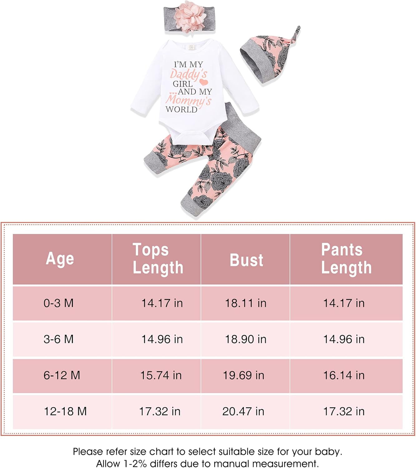 Newborn Baby Girl Clothes Outfits Infant Romper Ruffle Floral Pants Cute Toddler Baby Girl Clothes Set