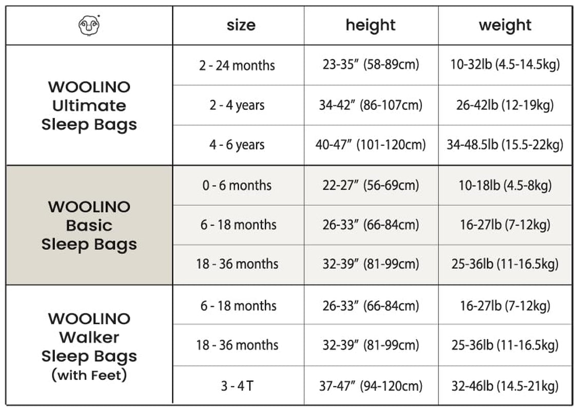 Merino Wool and Organic Cotton Baby Sleep Bag - 4 Season Classic Sleep Sack for Baby - Two-Way Zipper Sleeping Bag for Baby and Toddler - 18-36 Months - Butterfly