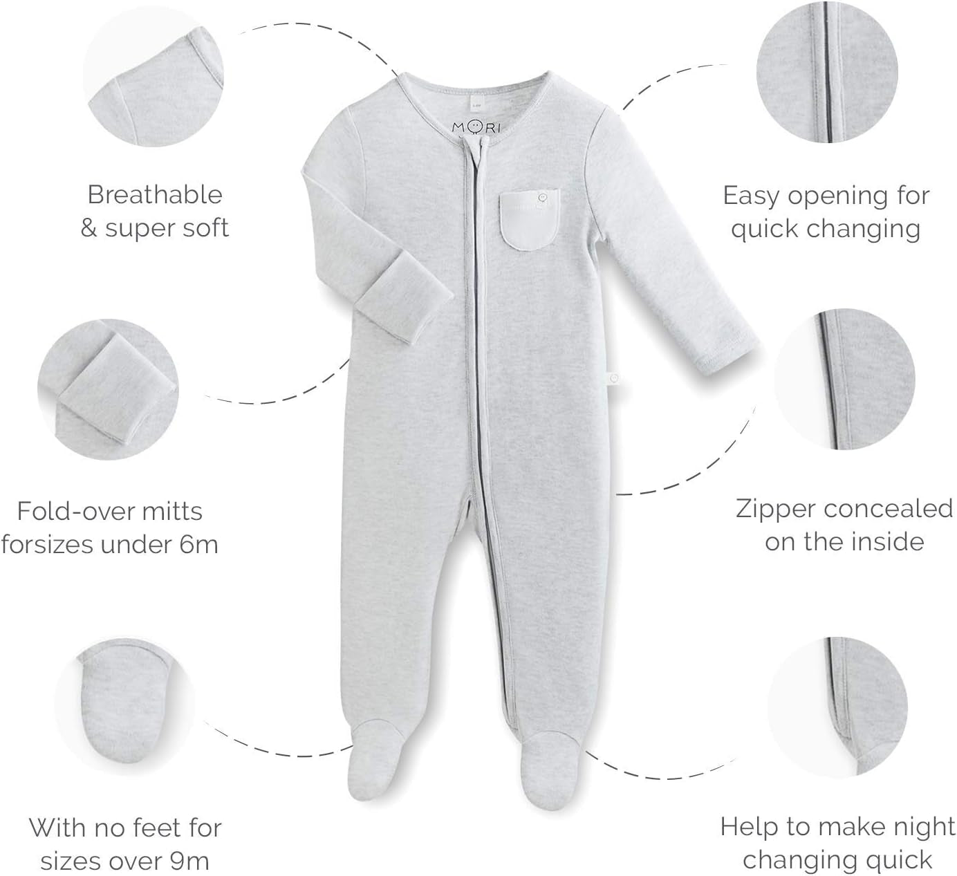 Unisex Zip up Baby Pajamas in White for Boys and Girls - Footed Sleepwear with Pocket and Protective Mitts - 3-6 Months