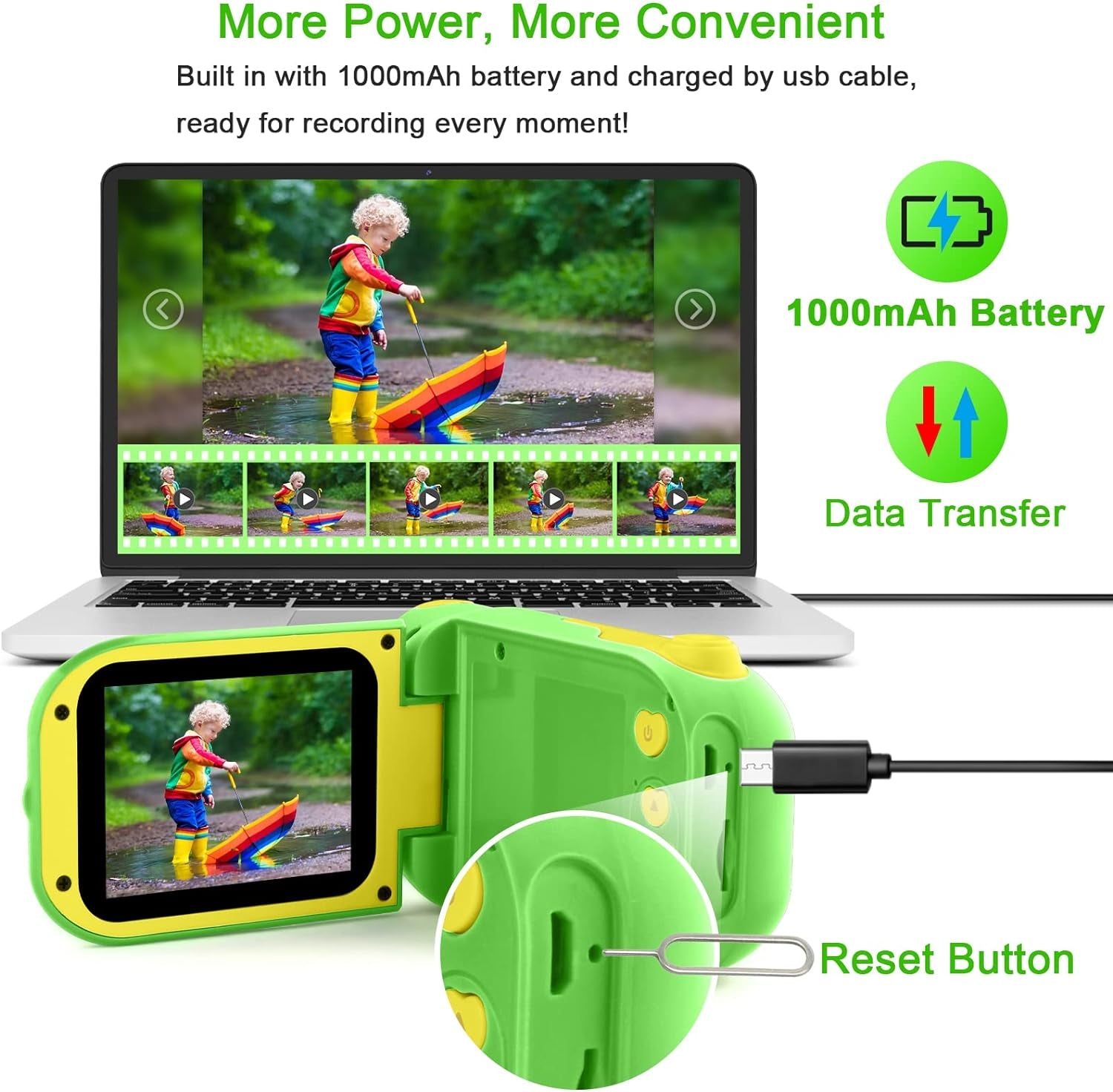 Children Video Camera - Kids Digital Camera Toddler Toy Camcorder Birthday Gifts for Boys and Girls Age 3 4 5 6 7 8 9, 12MP Kids Video Recorder with 32GB SD Card - Green