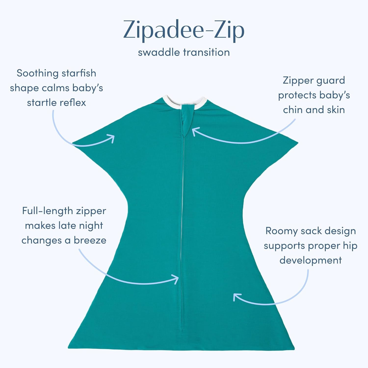 Zipadee-Zip Transitional Swaddle Sack, 6-12 Month - Roomy Zipper Swaddle for Easy Diaper Changes and Proper Hip Development - Baby Swaddle Sack, Medium - Classic Teal