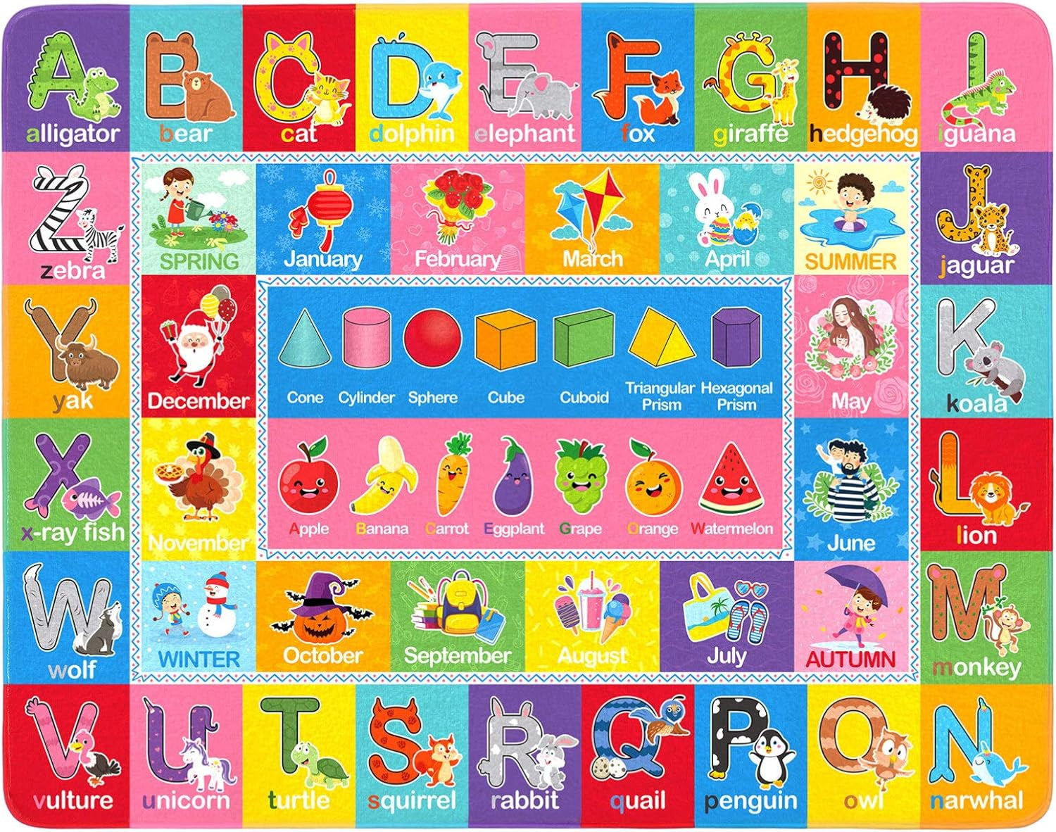 Baby Carpet Baby Playmat Educational Area Rug Kids Alphabets ABC, Words and Shapes Learning Area Rug Carpet Kids Play Rug for Bedroom Playroom, 55.1X43.3 in Baby Floor Mats Washable Kids Rug