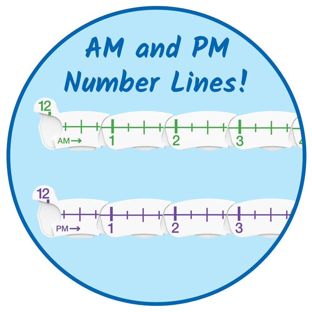 Advanced Numberline Clock for Kids Learning to Tell Time, Math Manipulatives for Telling Time, Analog Clock for Kids Learning, Learning to Tell Time Clock, Teacher Supplies (25 Clocks)