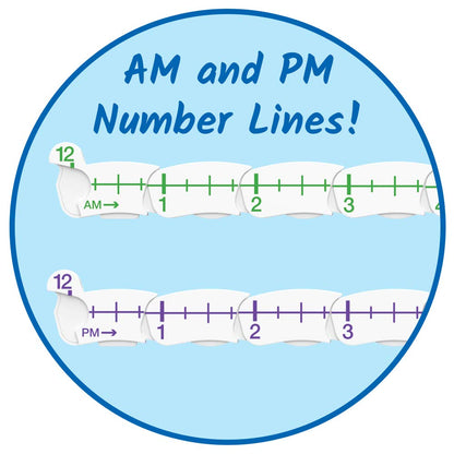 Advanced Numberline Clock for Kids Learning to Tell Time, Math Manipulatives for Telling Time, Analog Clock for Kids Learning, Learning to Tell Time Clock, Teacher Supplies (25 Clocks)