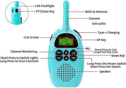 Walkie Talkies for Kids, Rechargable 1500Mah Long Range Boys Girls Kid Walkie Talkies with 22 Channels 2 Way Radio and VOX Backlit LCD, Toys for 3-12 Years Old Child outside Playing