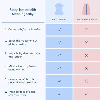 Zipadee-Zip Transitional Swaddle Sack, 3-6 Month - Roomy Zipper Swaddle for Easy Diaper Changes and Proper Hip Development - Baby Swaddle Sack, X-Small - Friendly Fox